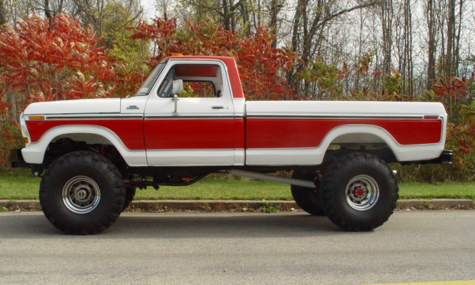 1978 Ford F-250 4x4 Truck - 400/c-6/NP-203